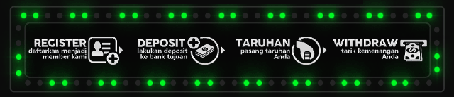 Situs22 Jackpot